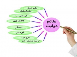 کم تحرکی و تغذیه نامناسب از عوامل دیابت است